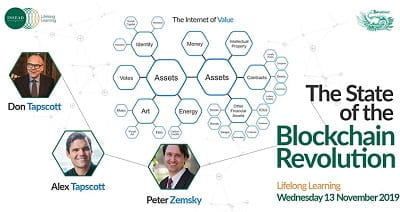 The State of the Blockchain Revolution