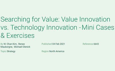 Searching for Value: Value Innovation vs. Technology Innovation – Mini Cases & Exercises
