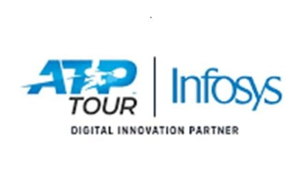 Infosys: Digital Innovation and Tennis – Transforming Traditional Sports Partnerships